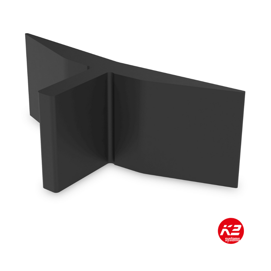 WallPV - Miscellaneous ModuleSafety